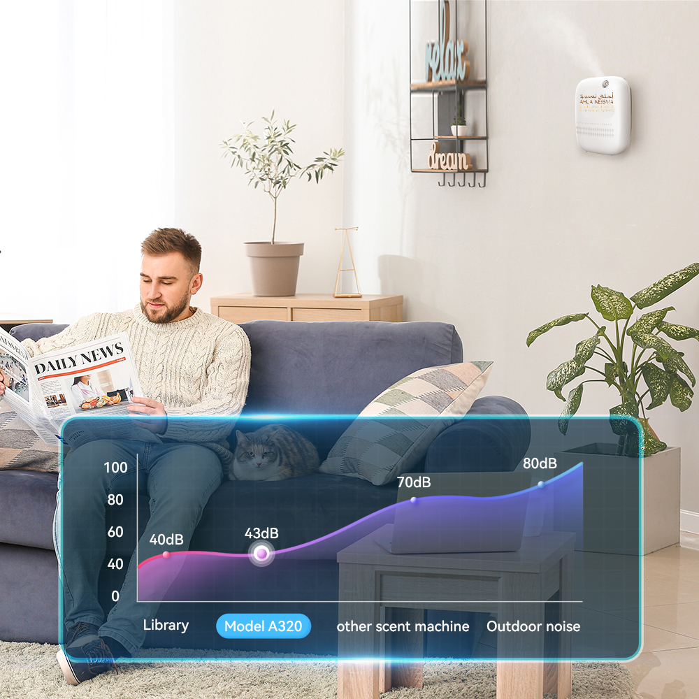 Smart scent diffuser I 400ml I Bluetooth