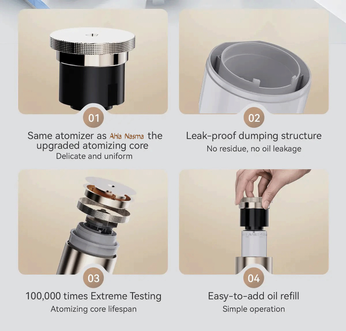 Free Stand scent diffuser - Mini - 120ml - Rechargable lithium battery  features with images and text 